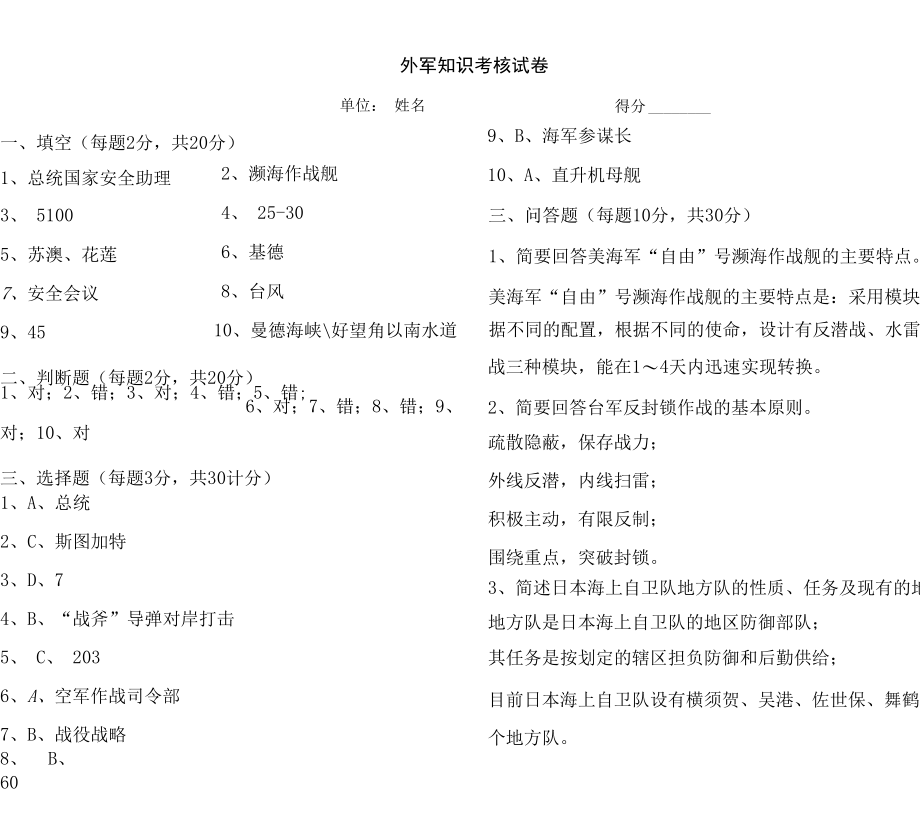 全院共同科目试卷四：外军知识.docx_第1页