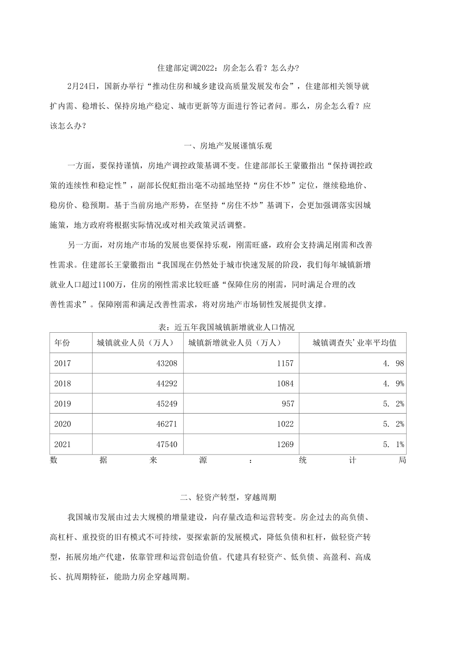 住建部定调2022：房企怎么看？怎么办？ -房地产-2022.docx_第1页