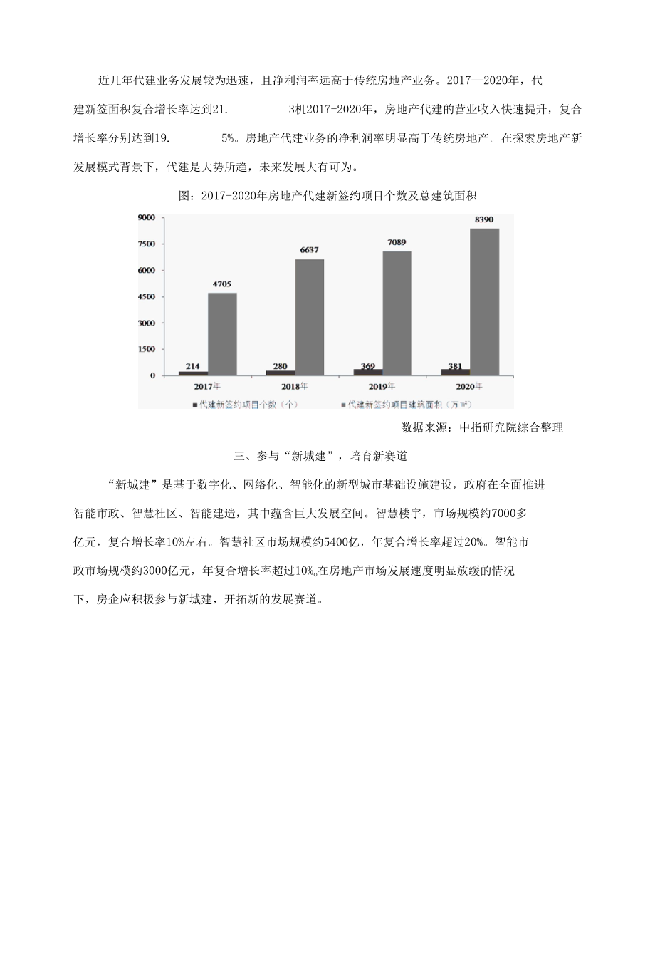 住建部定调2022：房企怎么看？怎么办？ -房地产-2022.docx_第3页