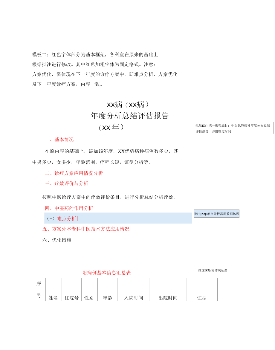 优势病种临床分析总结报告模板.docx_第1页