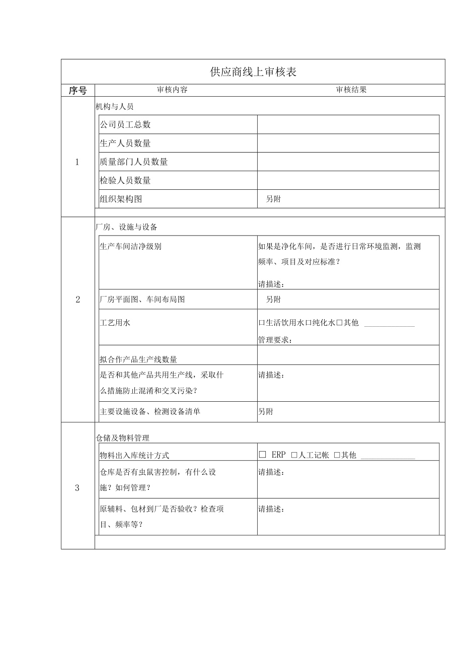 供应商线上审核报告.docx_第2页