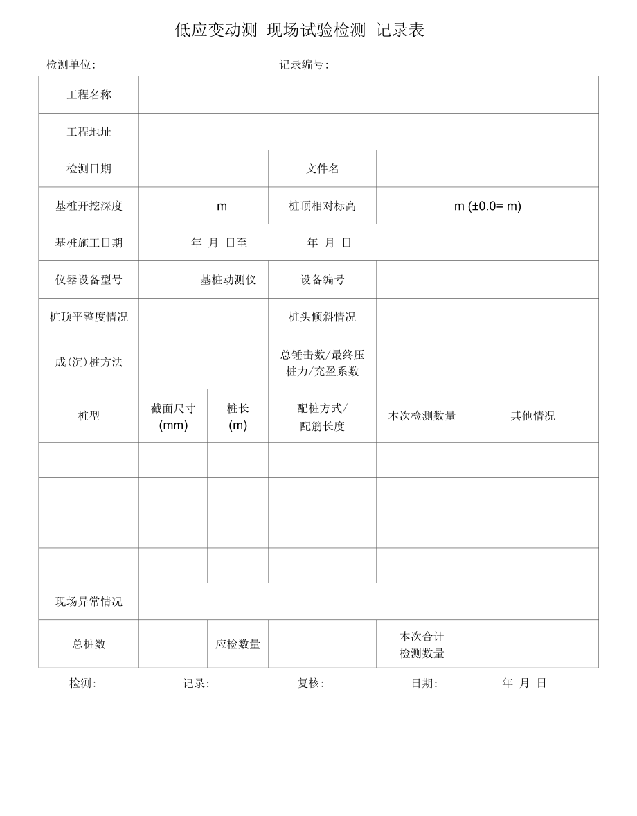 低应变动测现场检测原始记录.docx_第1页