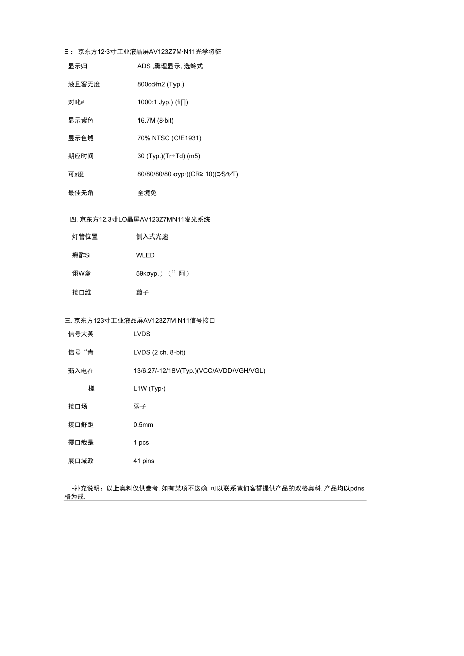 京东方12.3寸车载液晶屏-AV123Z7M-N11详细资料参数.docx_第2页