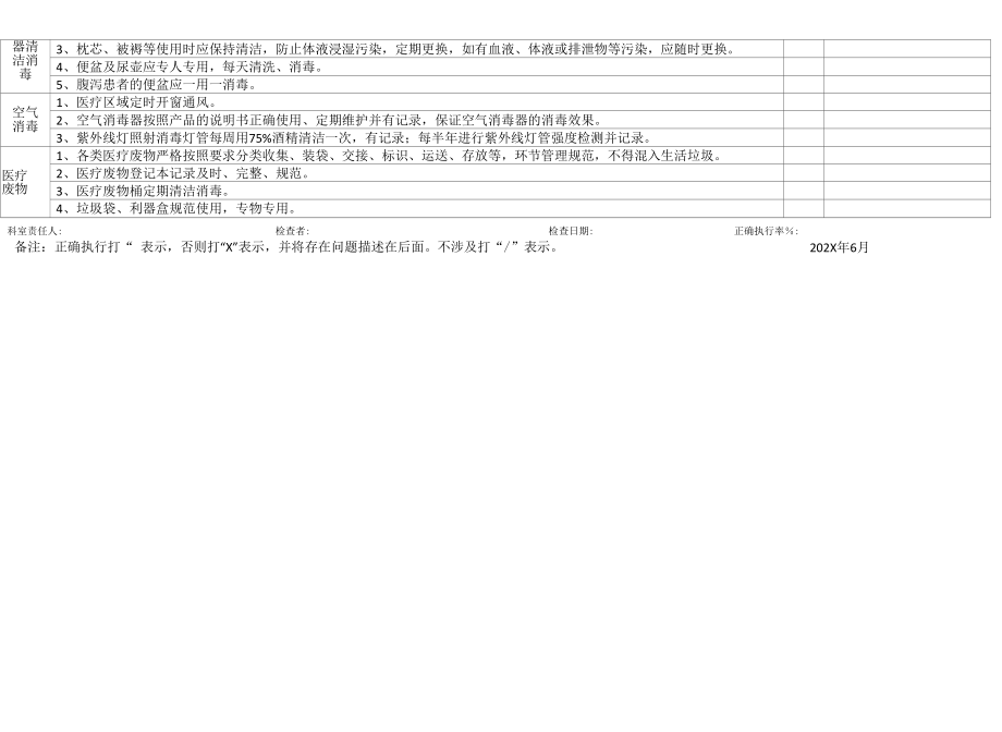 人民医院重症医学科ICU消毒隔离质量考核评价标准.docx_第2页