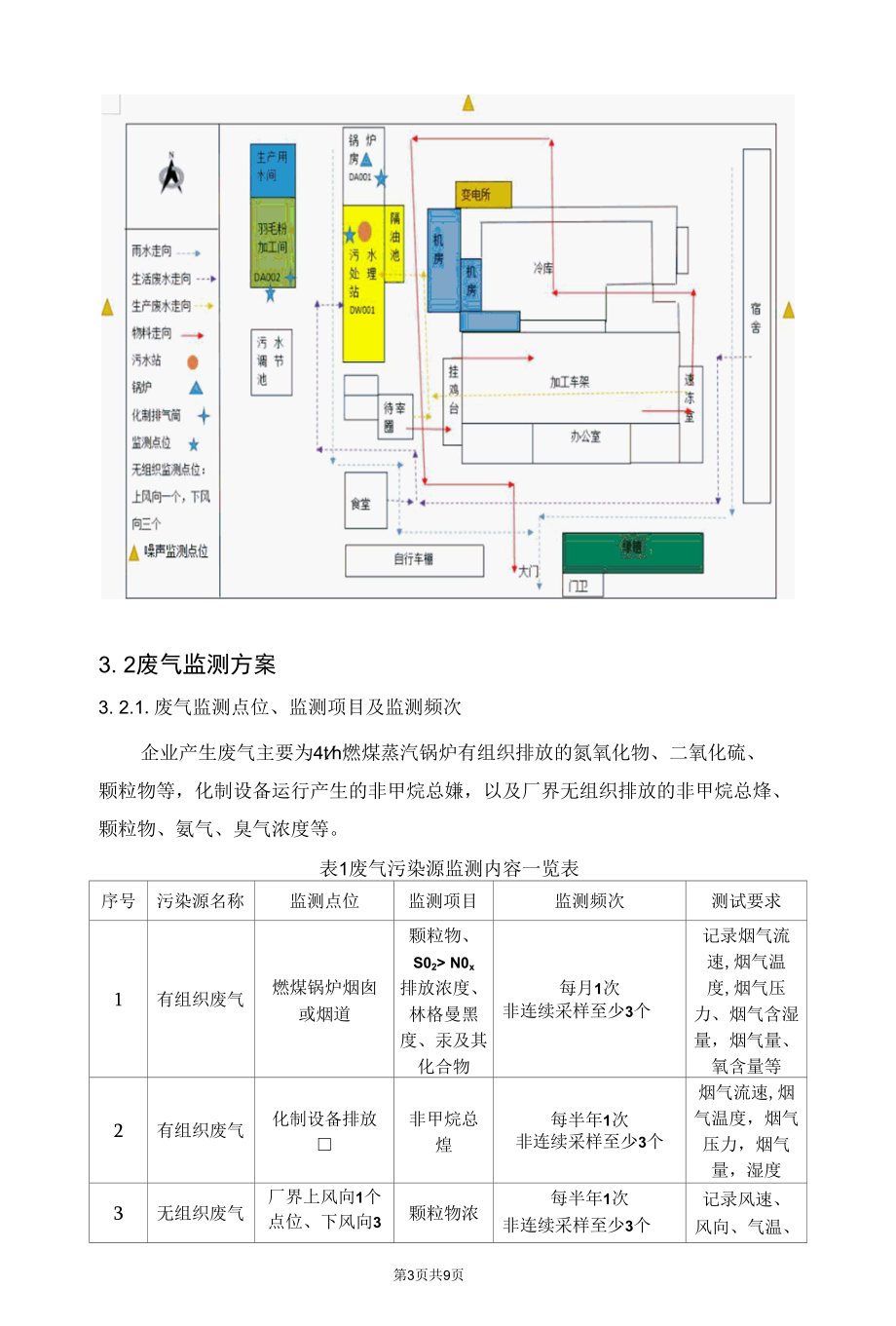 企业自行监测方案.docx_第1页