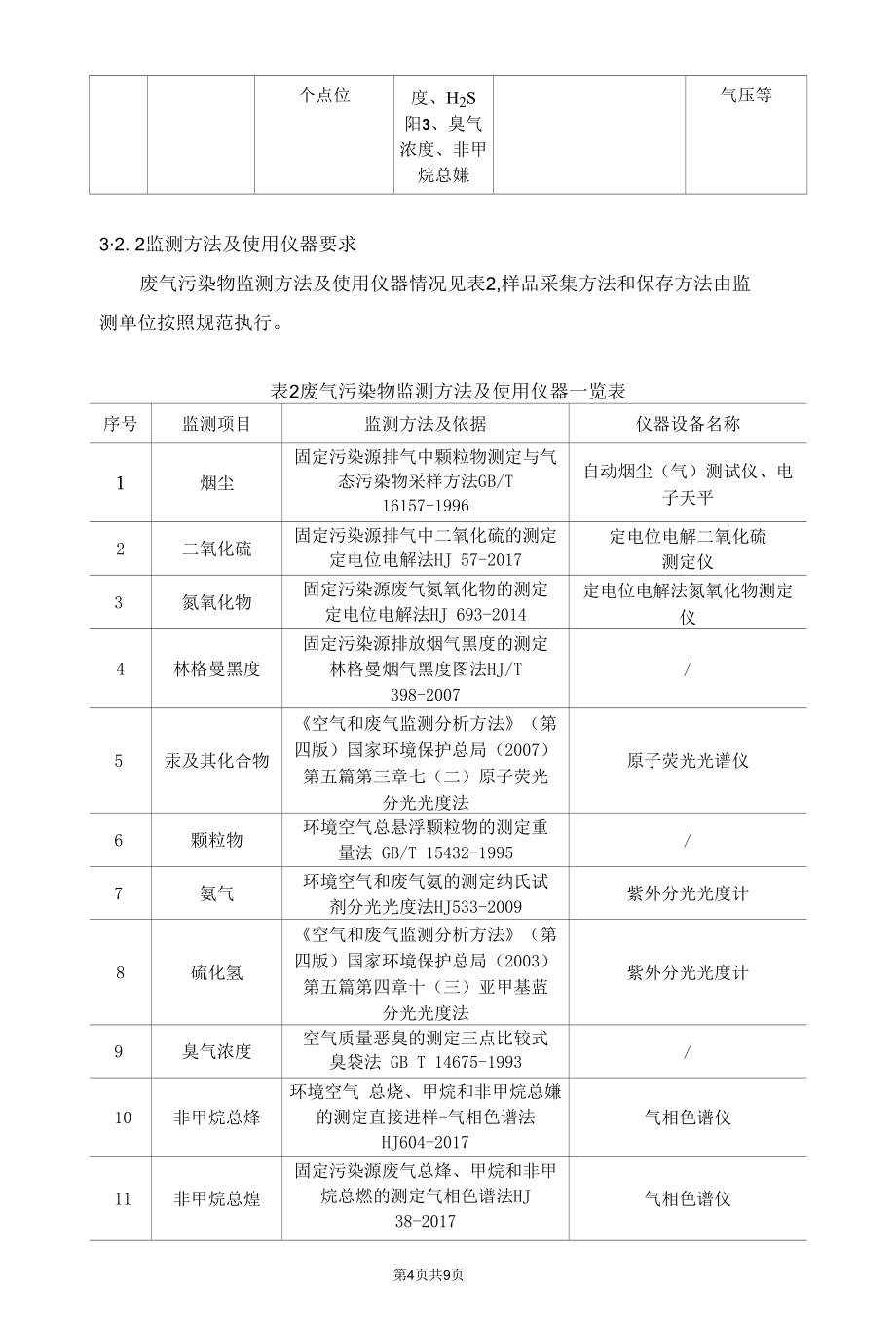 企业自行监测方案.docx_第2页