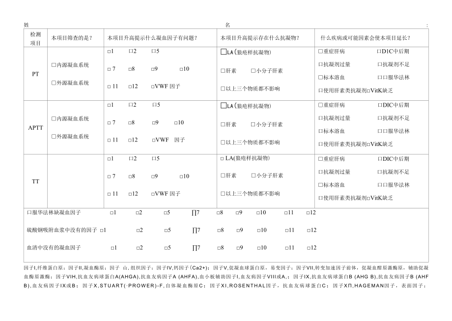 凝血考核—检验科日常培训.docx_第1页