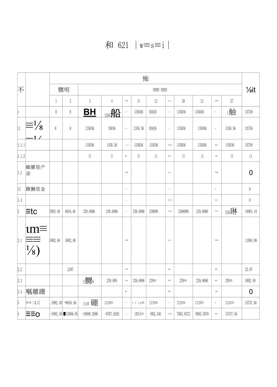 工程经济评价.docx_第3页