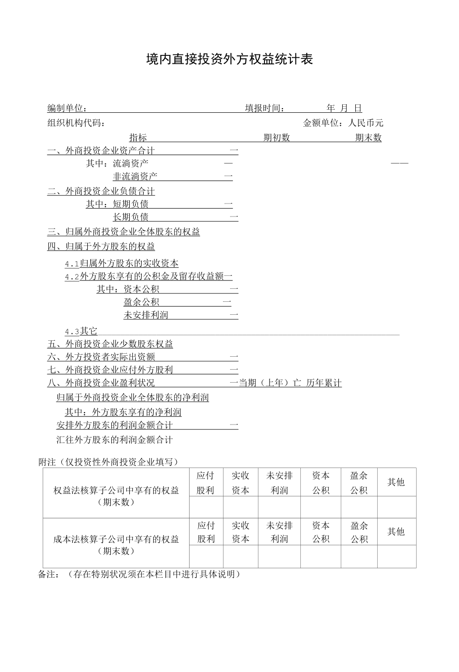 境内直接投资外方权益统计表.docx_第1页