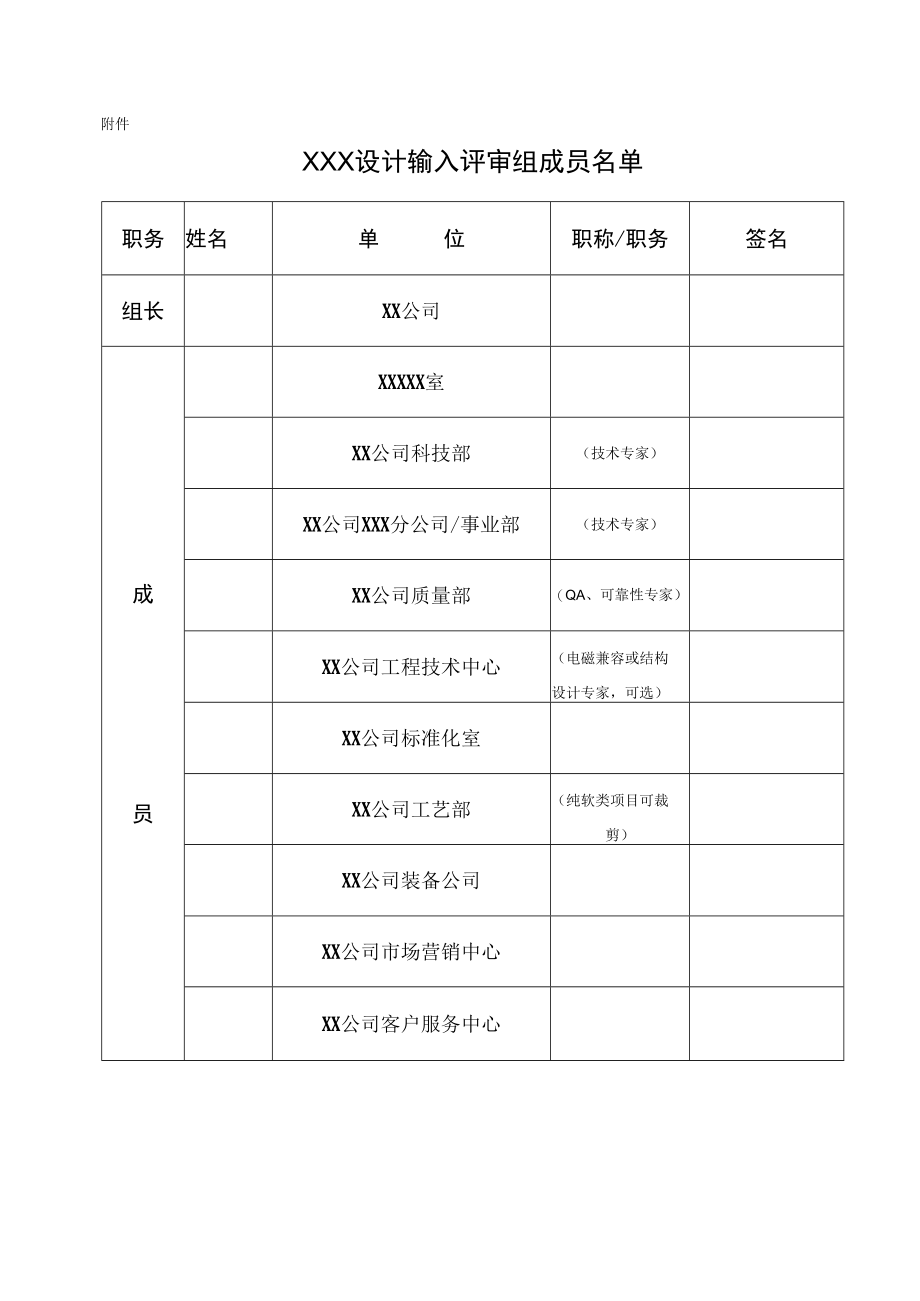 基线控制-厂级设计输入评审报告模板.docx_第3页