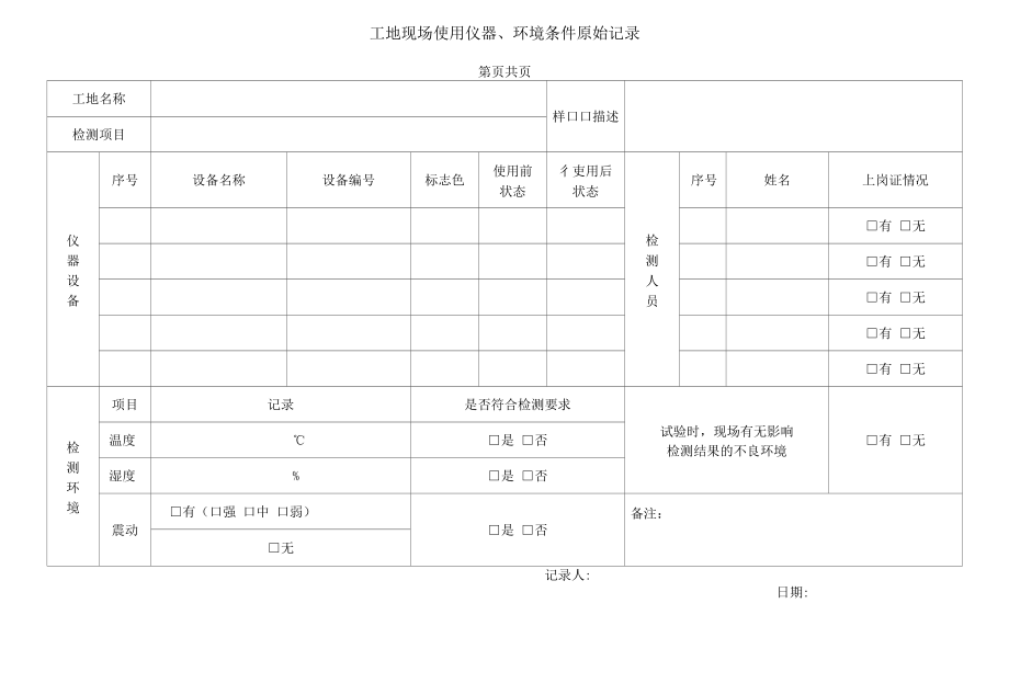 工地现场使用仪器、环境条件原始记录.docx_第1页