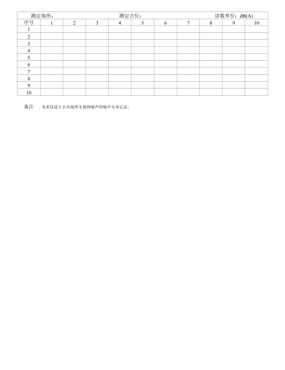 噪声（无规则）原始记录2.docx_第2页