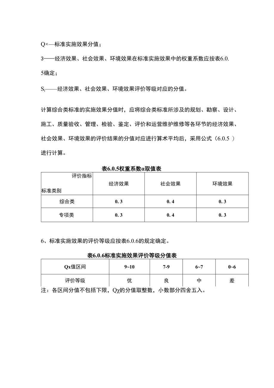 工程建设标准实施效果评价.docx_第3页