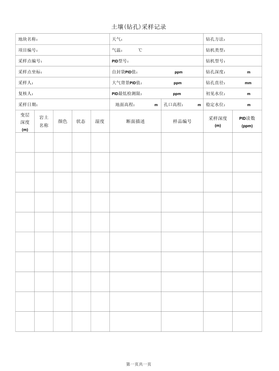 土壤钻探采样现场原始记录.docx_第1页