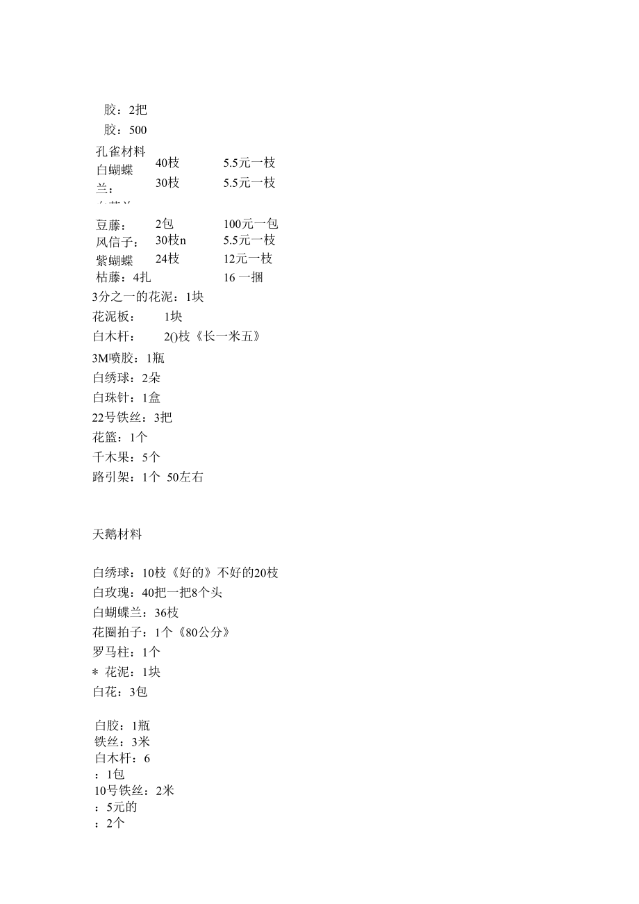 孔雀材料.docx_第2页