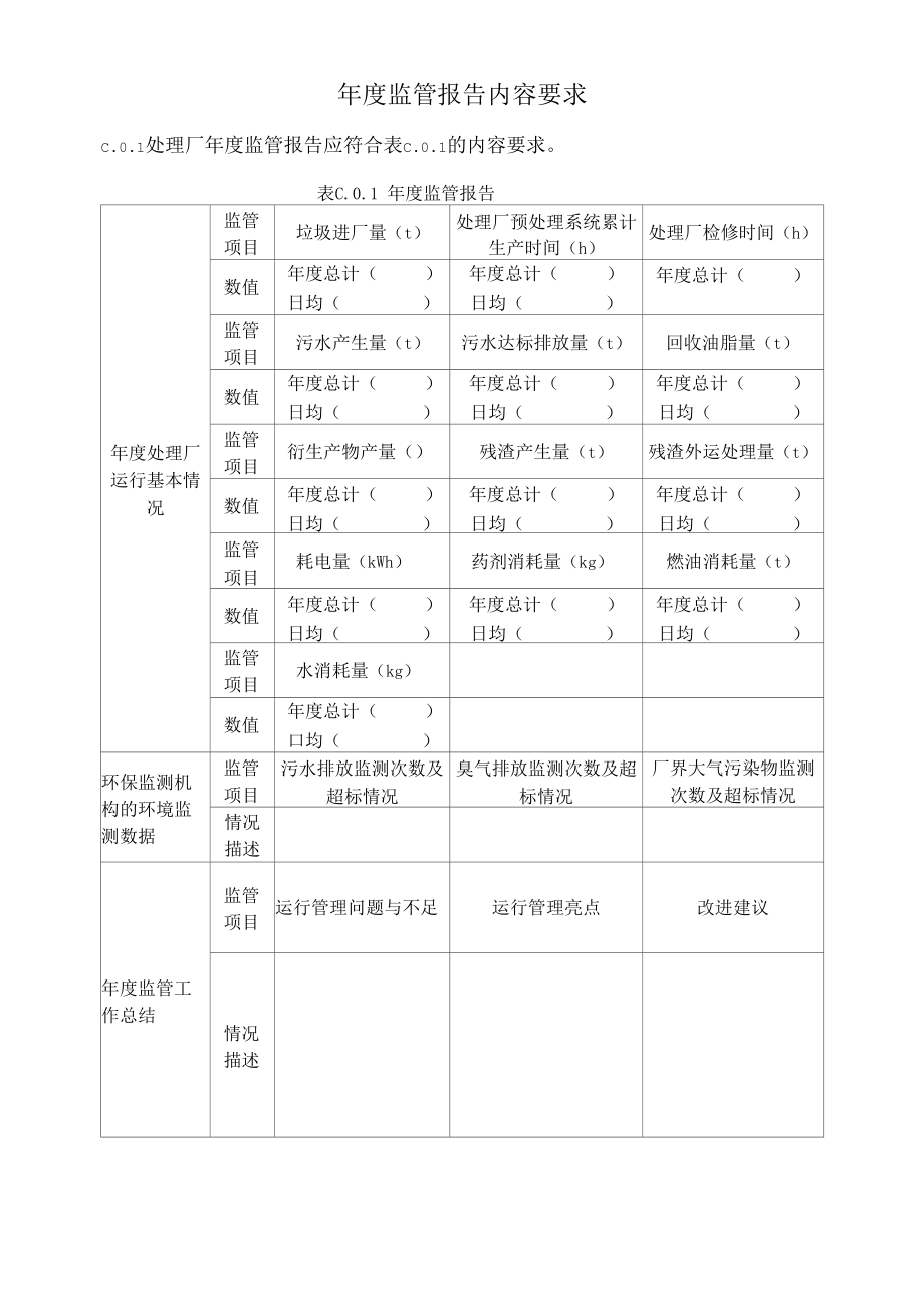 厨余垃圾处理年度监管报告内容要求.docx_第1页