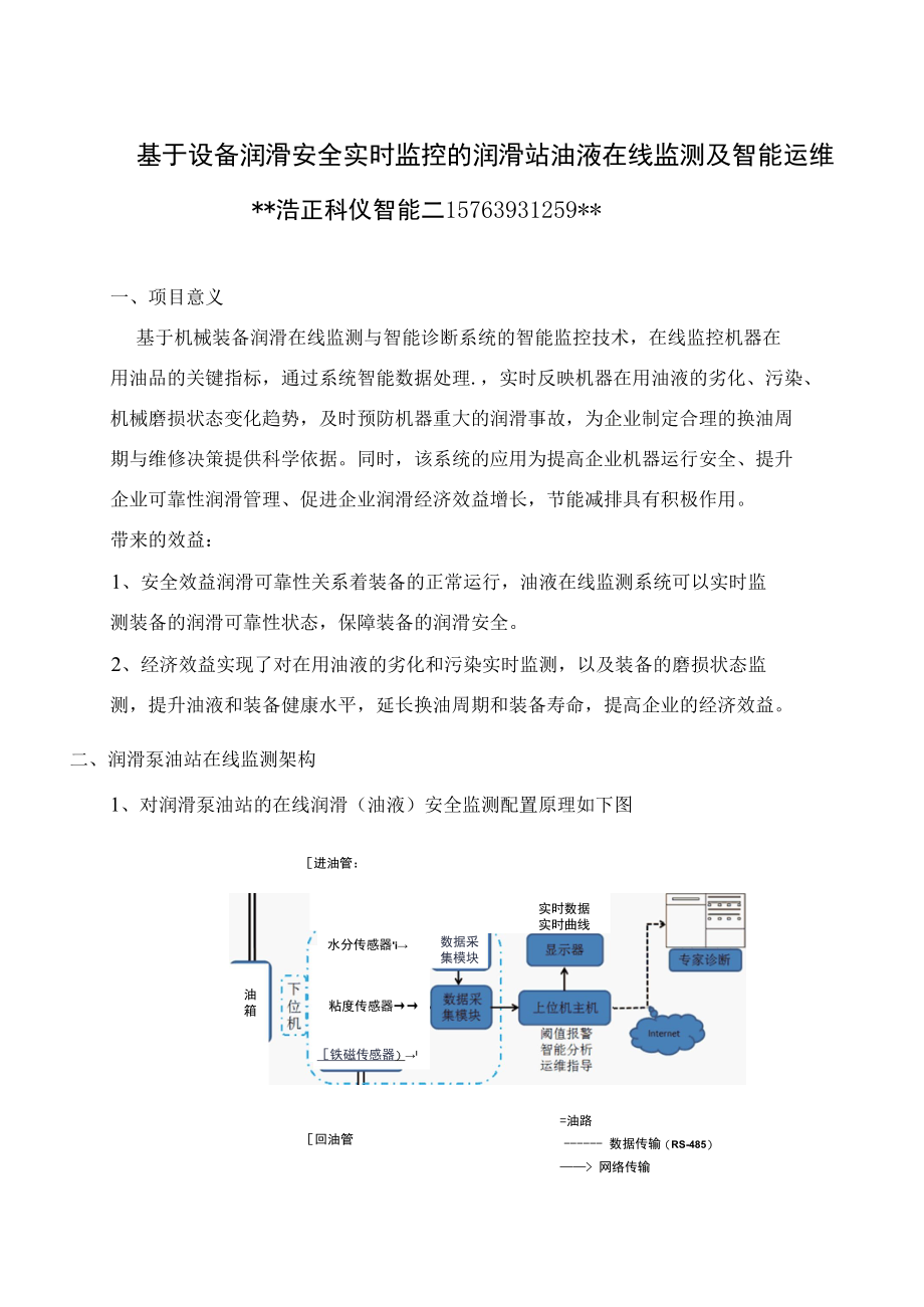 基于设备润滑安全实时监控的润滑站油液在线监测及远程智能运维.docx_第1页