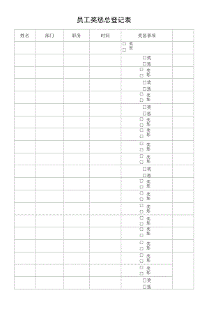 员工奖惩登记表.docx