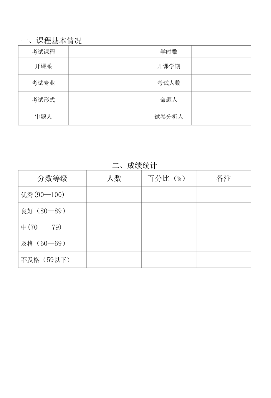 学院试卷分析报告模版.docx_第3页