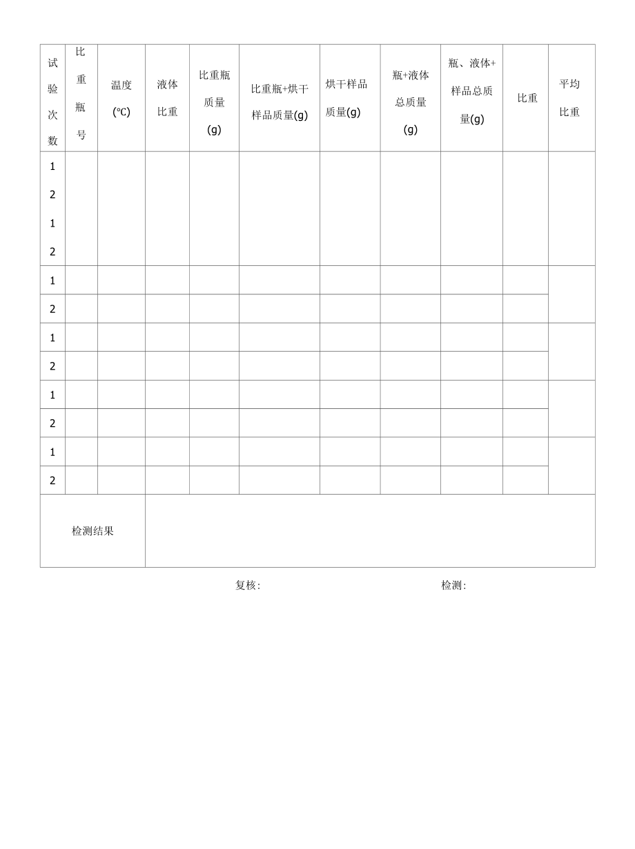 土的比重(比重瓶法)原始记录.docx_第2页