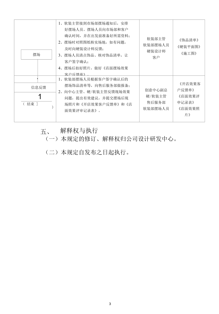 家居公司店面设计工作流程.docx_第3页