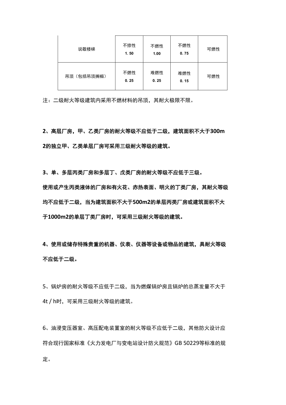 厂房和仓库的耐火等级.docx_第2页