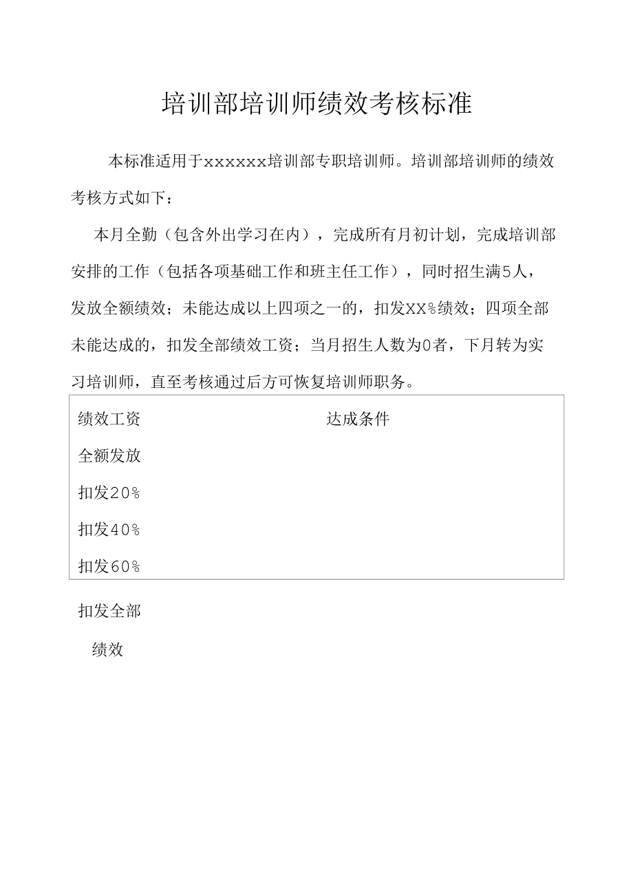 培训部培训师绩效考核标准.docx_第1页