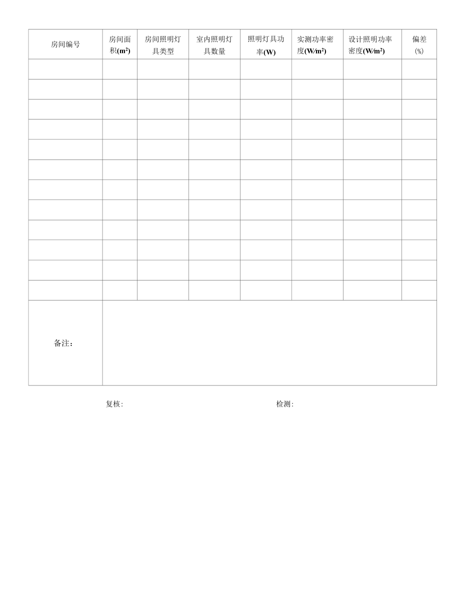 室内照明功率密度检测原始记录2(3).docx_第2页