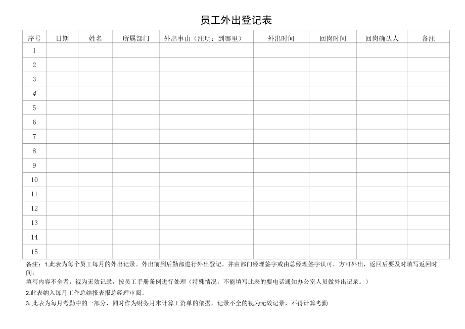 员工外出登记表（模版二）.docx_第1页