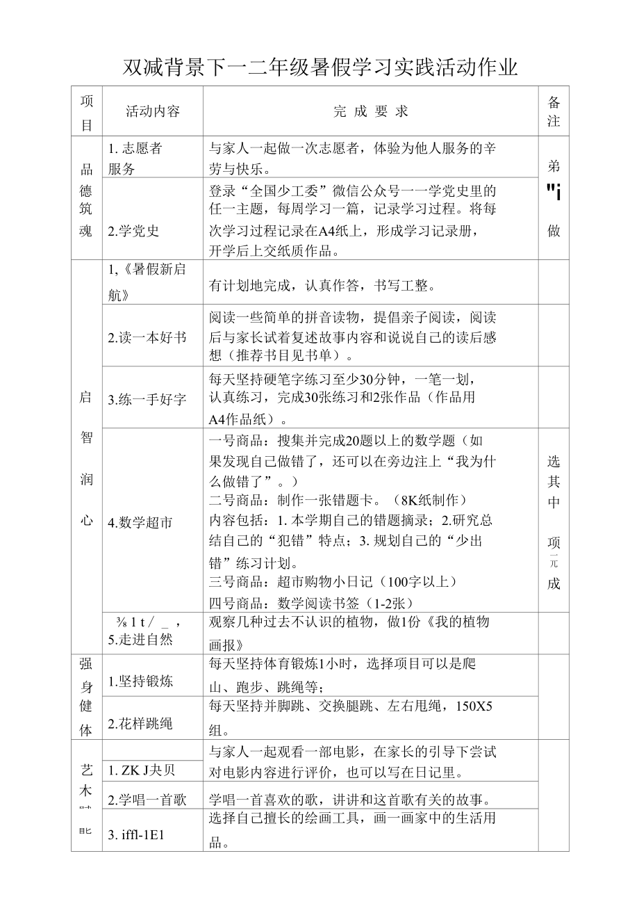 双减背景下一二年级暑假学习实践活动作业.docx_第1页