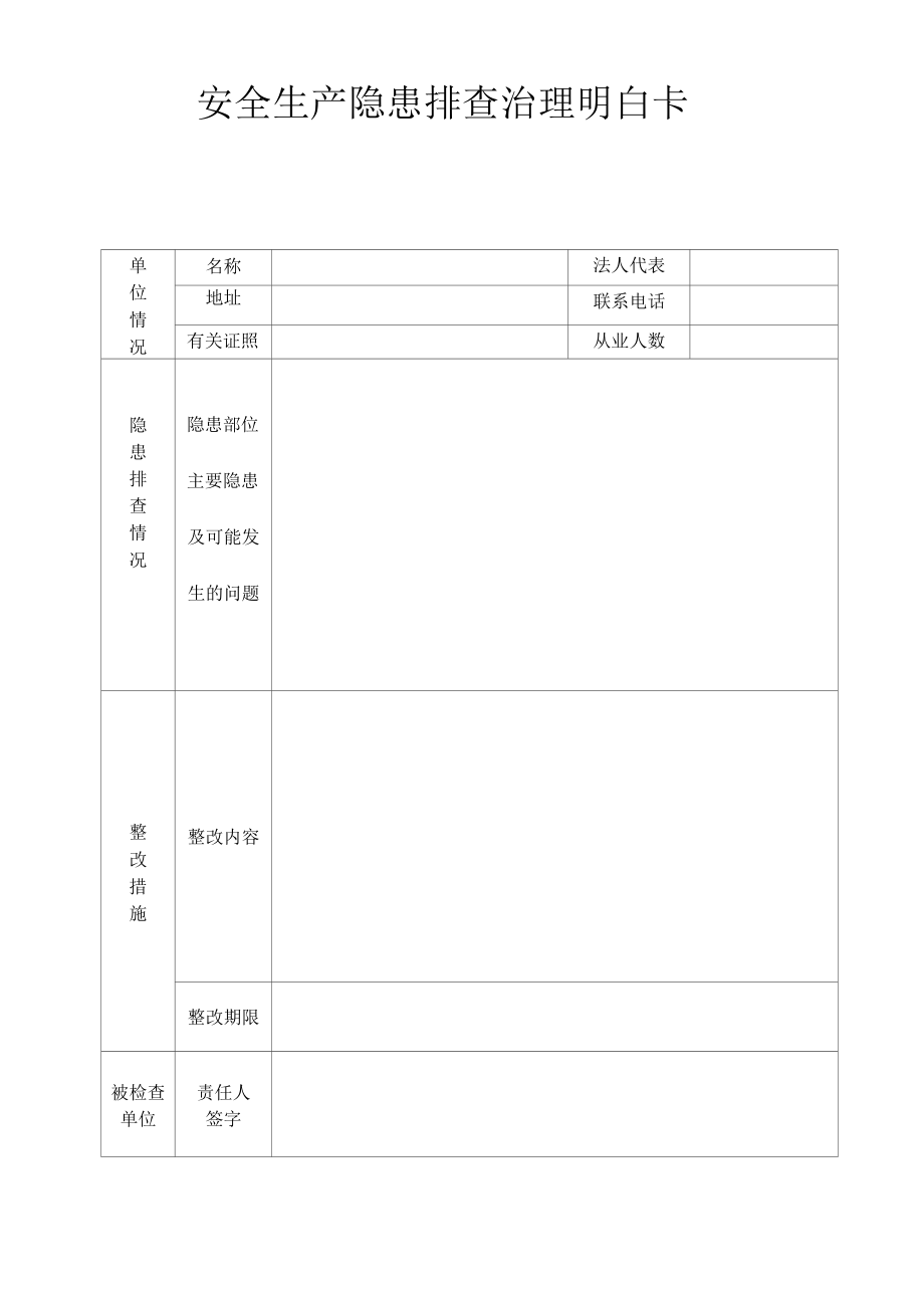 安全生产隐患排查治理明白卡.docx_第1页