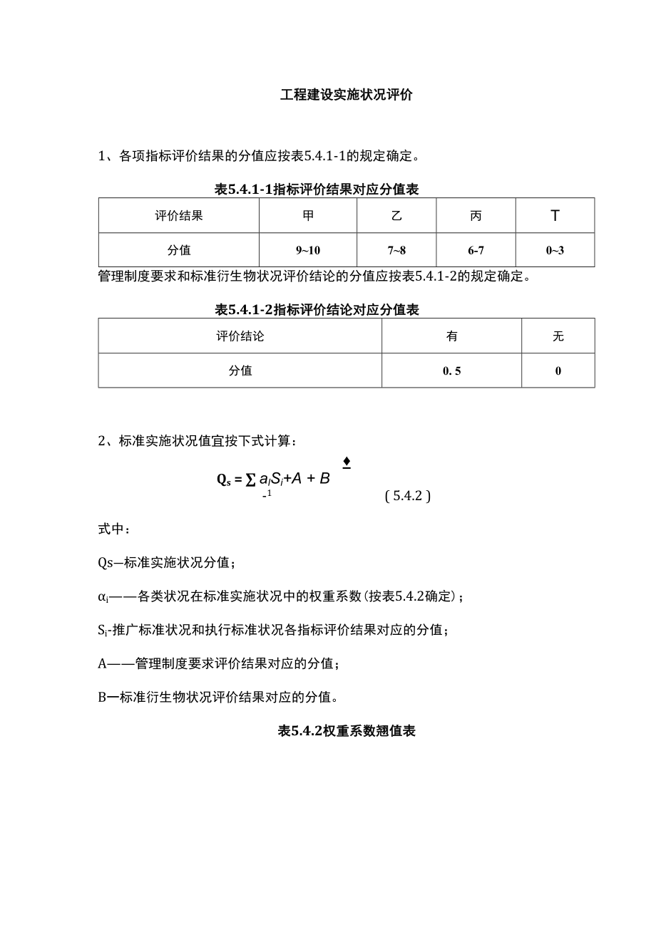 工程建设实施状况评价.docx_第1页