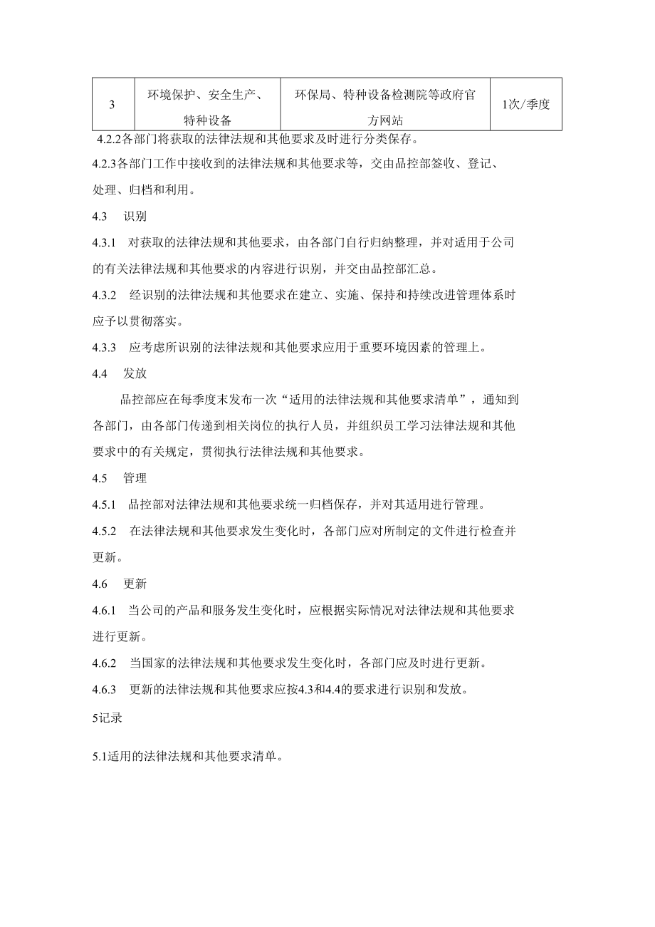 合规管理程序.docx_第2页