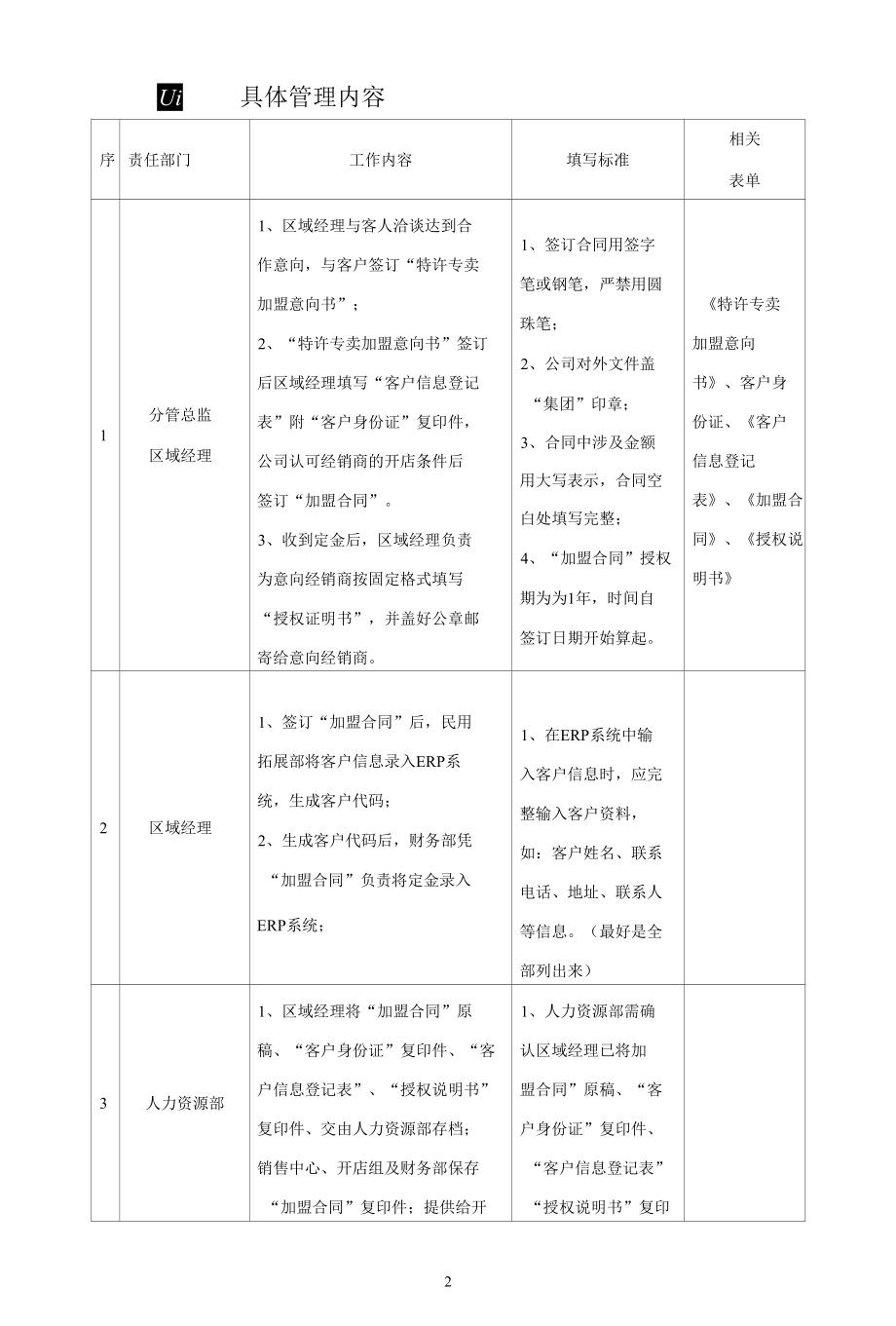 家居公司客户信息管理制度.docx_第2页