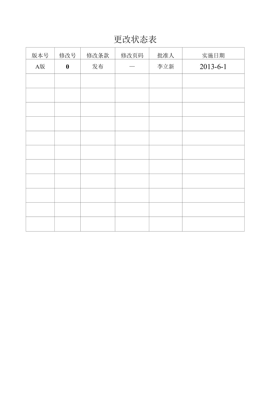 承德兆丰钢铁集团有限公司程序文件18噪声污染防治控制程序.docx_第3页