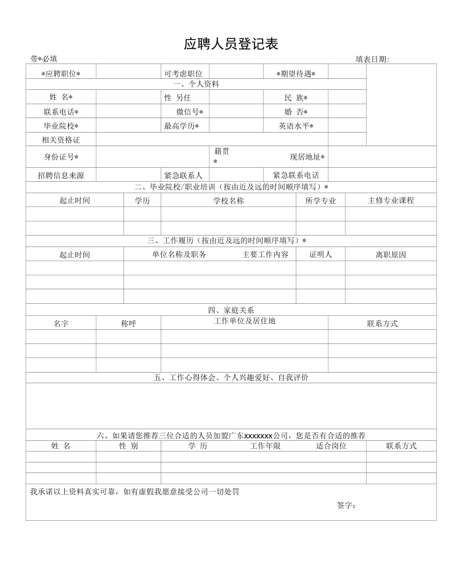 应聘人员登记表（2022年最新版）.docx_第1页