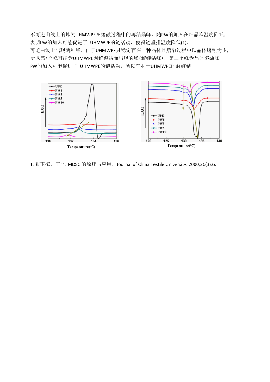 数据报告PW-TOPEM.docx_第1页