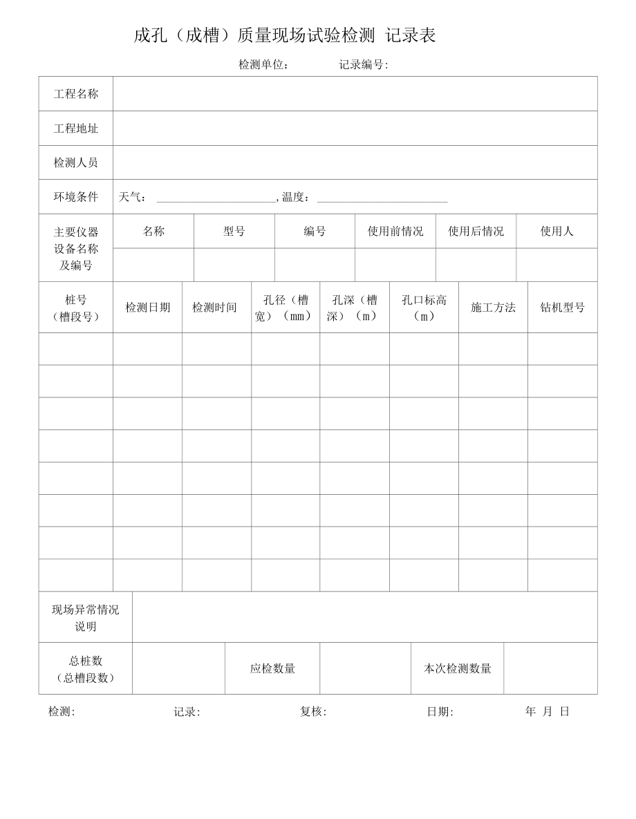 成孔（成槽）质量现场检测原始记录.docx_第1页