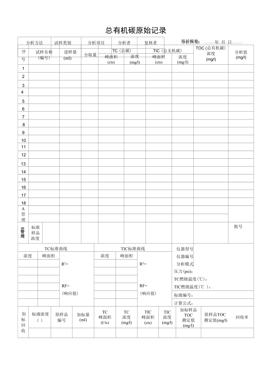 总有机碳分析原始记录.docx_第1页