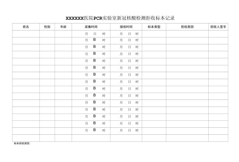 新冠PCR实验室拒收标本记录.docx_第1页