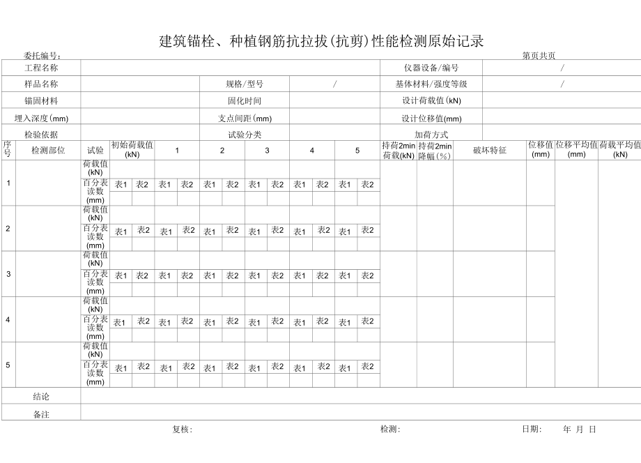 建筑锚栓、种植钢筋抗拉拔(抗剪)性能检测原始记录 (2).docx_第1页