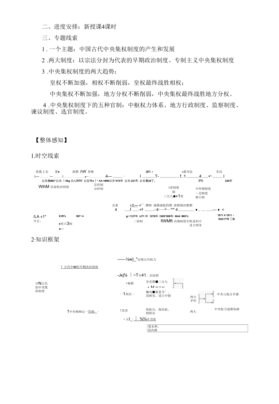 必修一第一单元 中国古代的中央集权制度单元教学设计.docx_第2页
