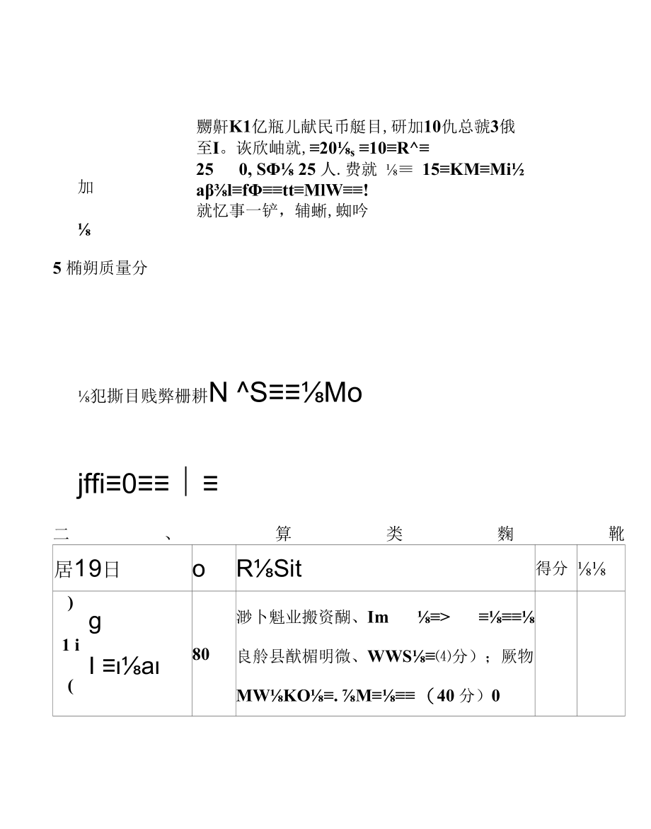 招商引资工作绩效考核办法.docx_第1页