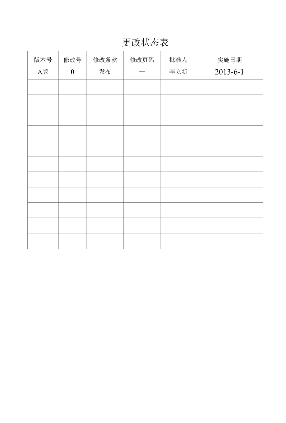 承德兆丰钢铁集团有限公司程序文件17大气污染防治控制程序.docx_第3页