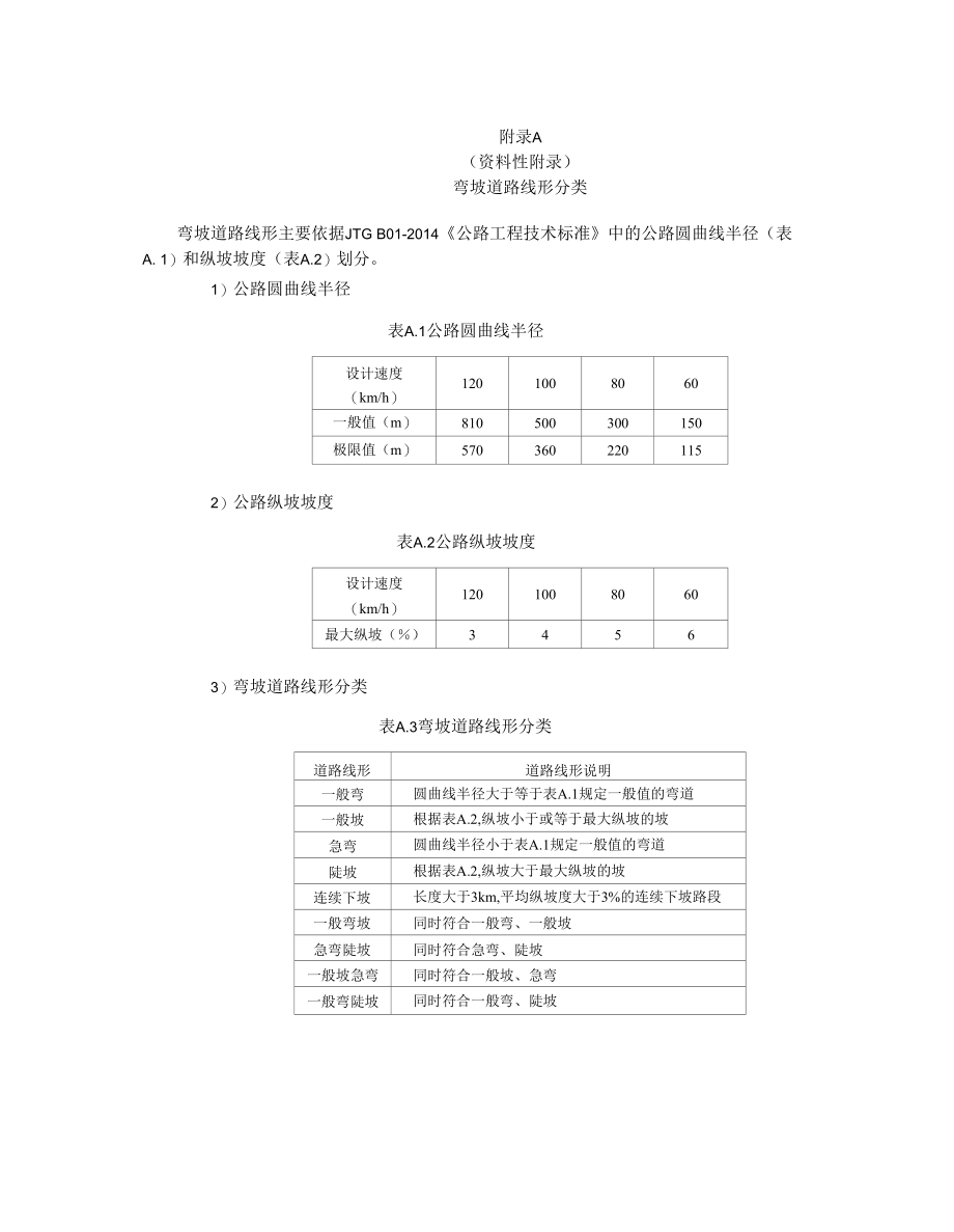 弯坡道路线形分类、高速公路交通安全管控天气风险预警分级示例.docx_第1页