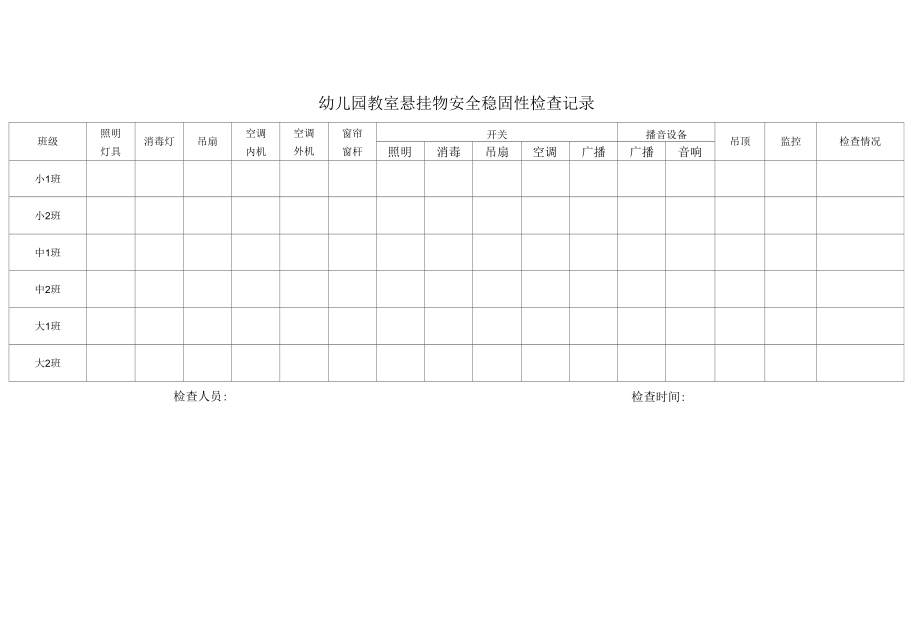 幼儿园教室悬挂物安全稳固性检查记录.docx_第1页