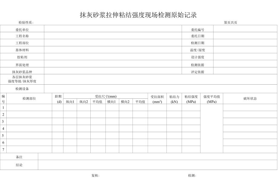 抹灰砂浆拉伸粘结强度现场检测原始记录.docx_第1页