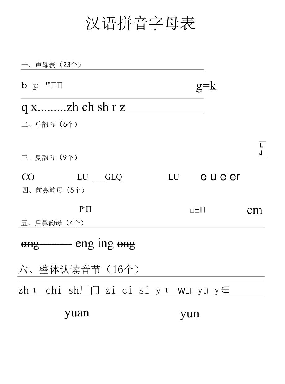 拼音字母表教学设计.docx_第1页