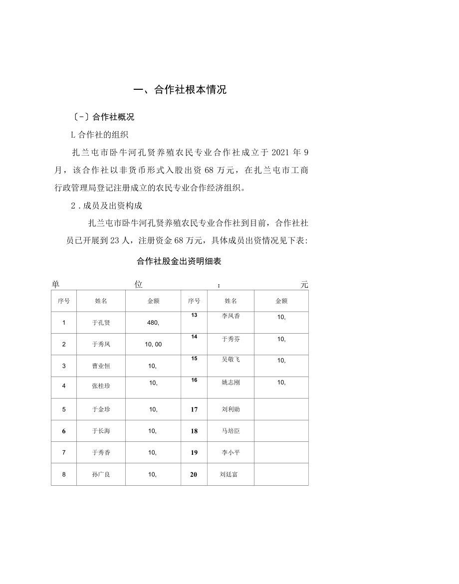 1000口巴马香猪养殖基地扩建项目可行性研究报告.docx_第1页