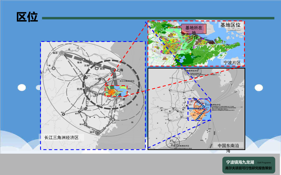 策划方案-宁波镇海九龙湖高尔夫项目可行性研究报告策划江磊.ppt_第3页